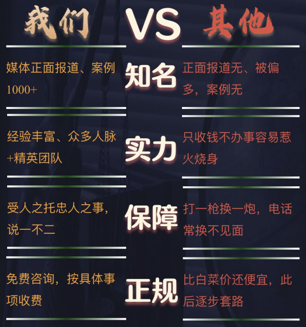 新城区私家调查公司的费用是多少